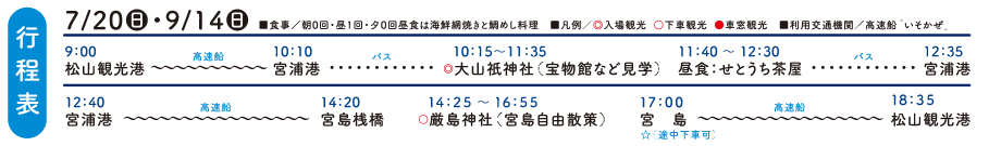 行程表